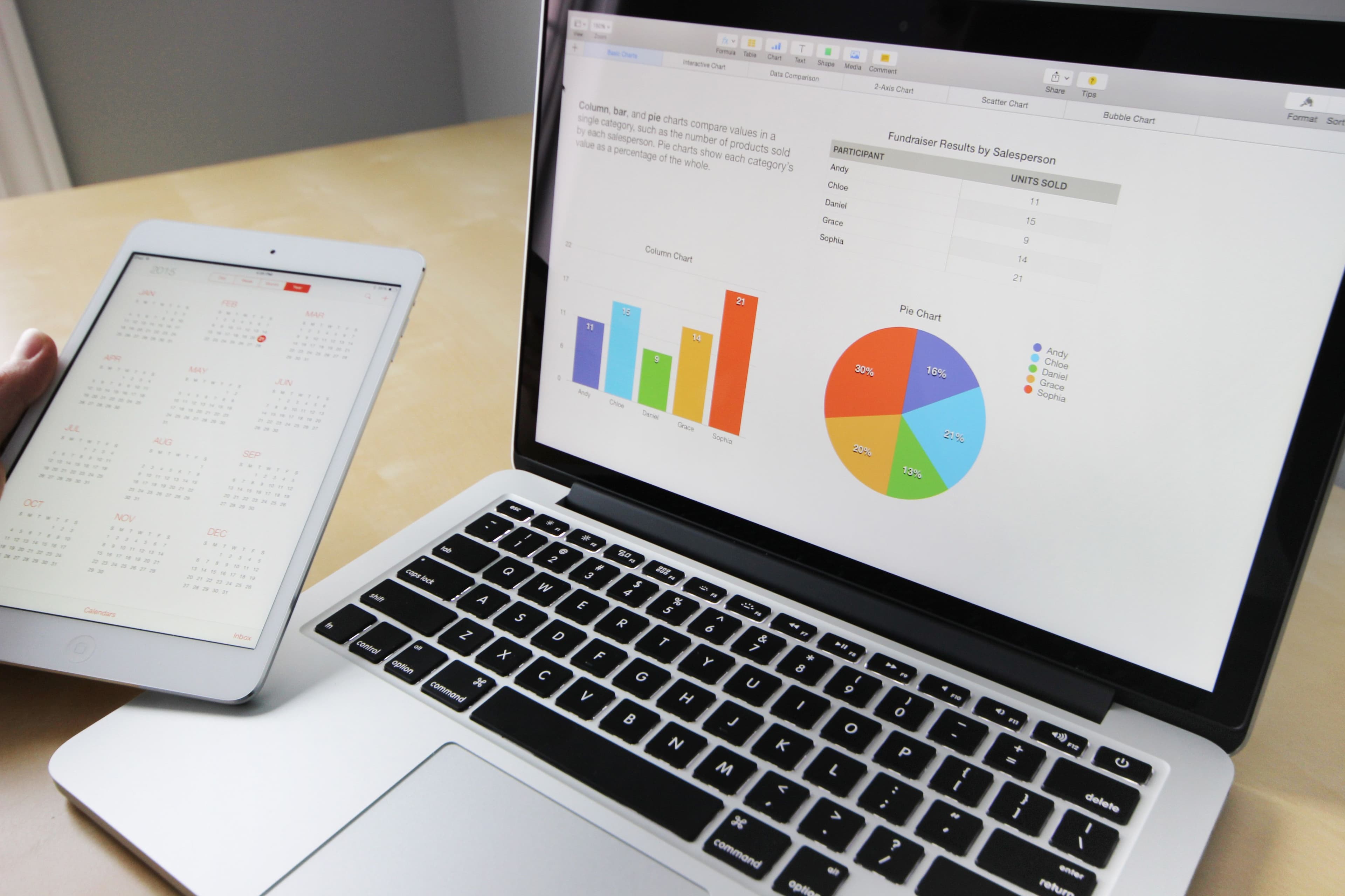 Top Software For Tracking Website Traffic And User Behaviour