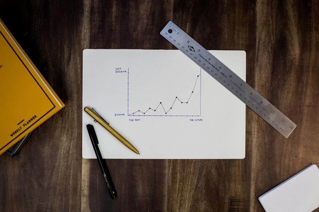 How To Increase ROI In Google Ads