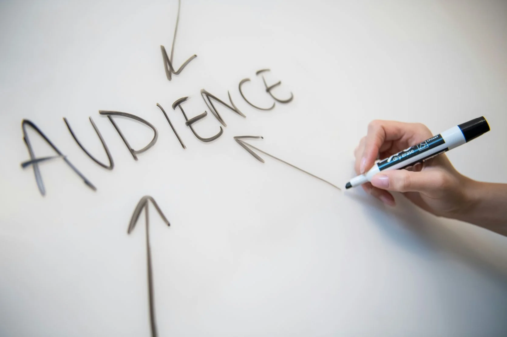 How To Use Google Ads Audience Targeting To Reach The Right People