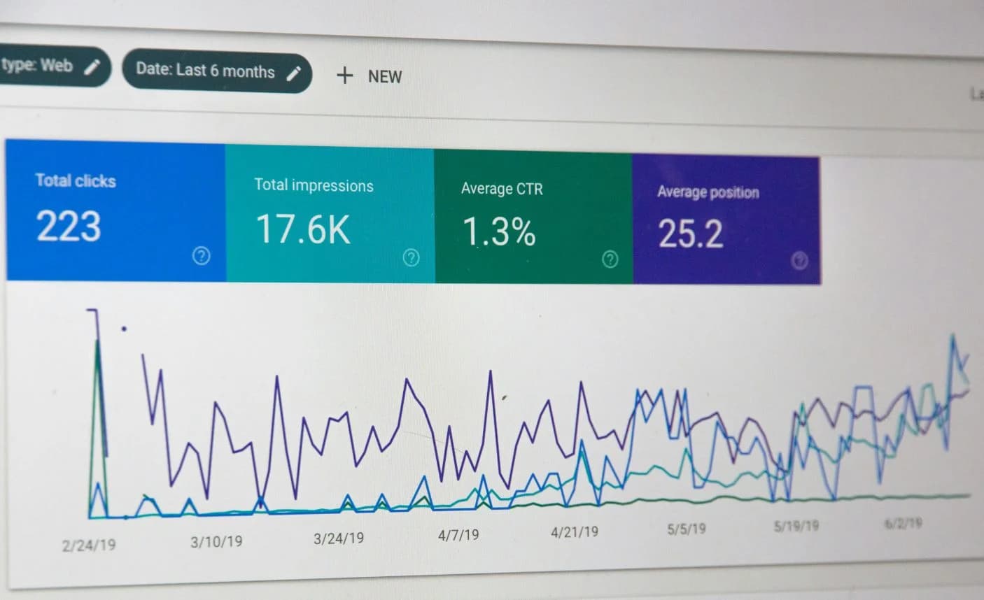 What Is A Robots.txt File And How Should You Use It