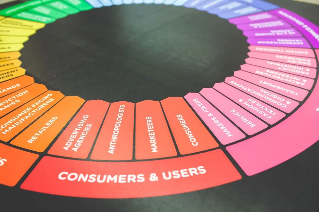 What Is Personalisation In Marketing And How To Start Small