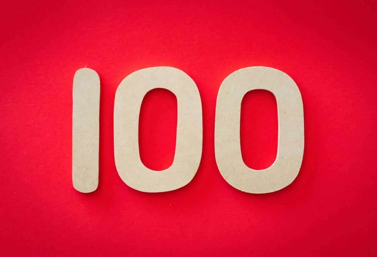 What Is Optimisation Score In Google Ads And Should You Chase 100%