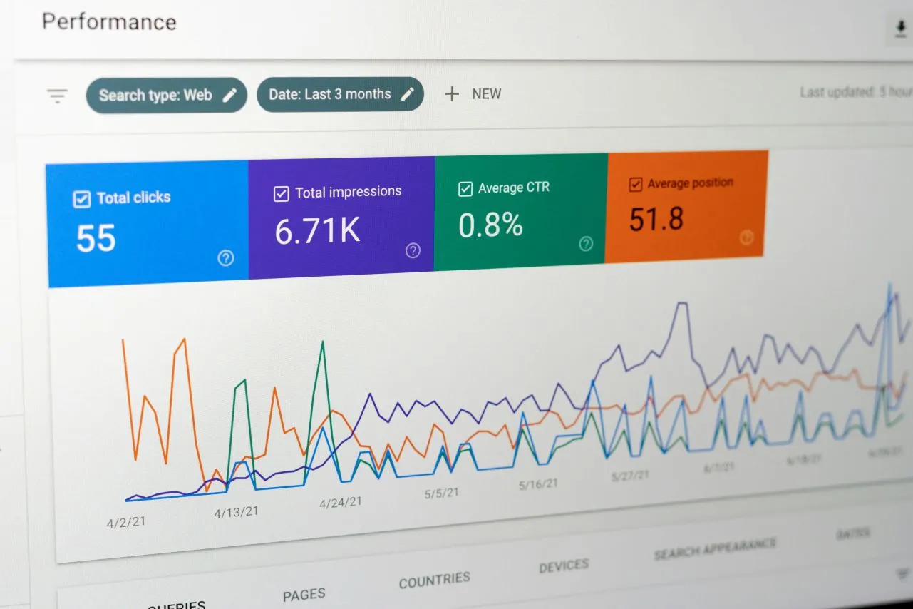 How To Set Up Google Search Console Step By Step