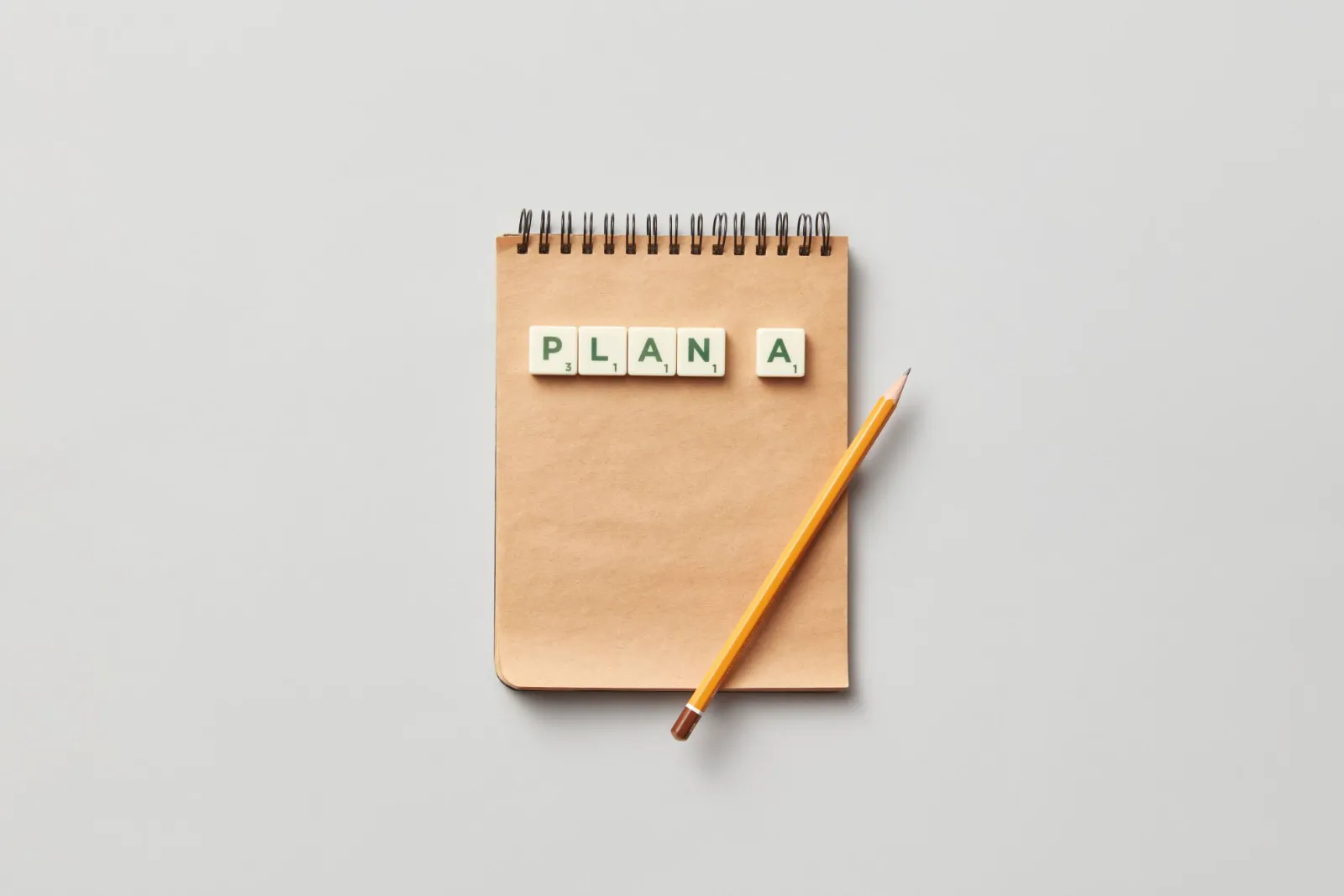 What Is The Google Ads Performance Planner And Should You Use It
