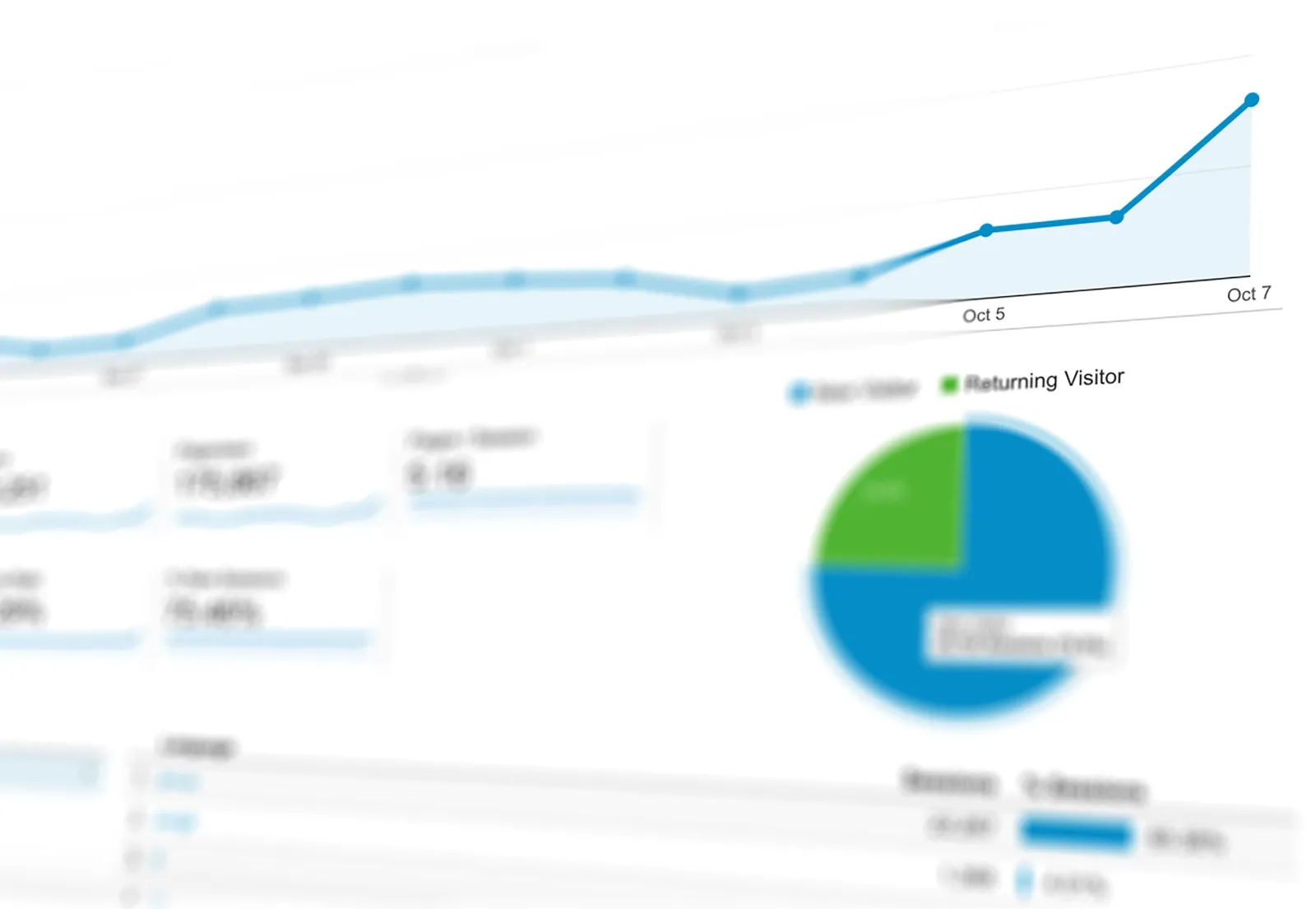 How To Set Up Conversion Tracking In Google Ads